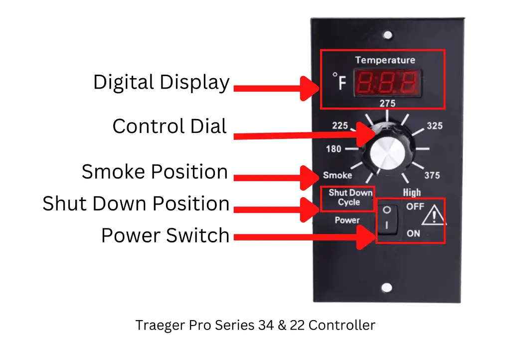 Traeger Pro Series Control Panel Layout