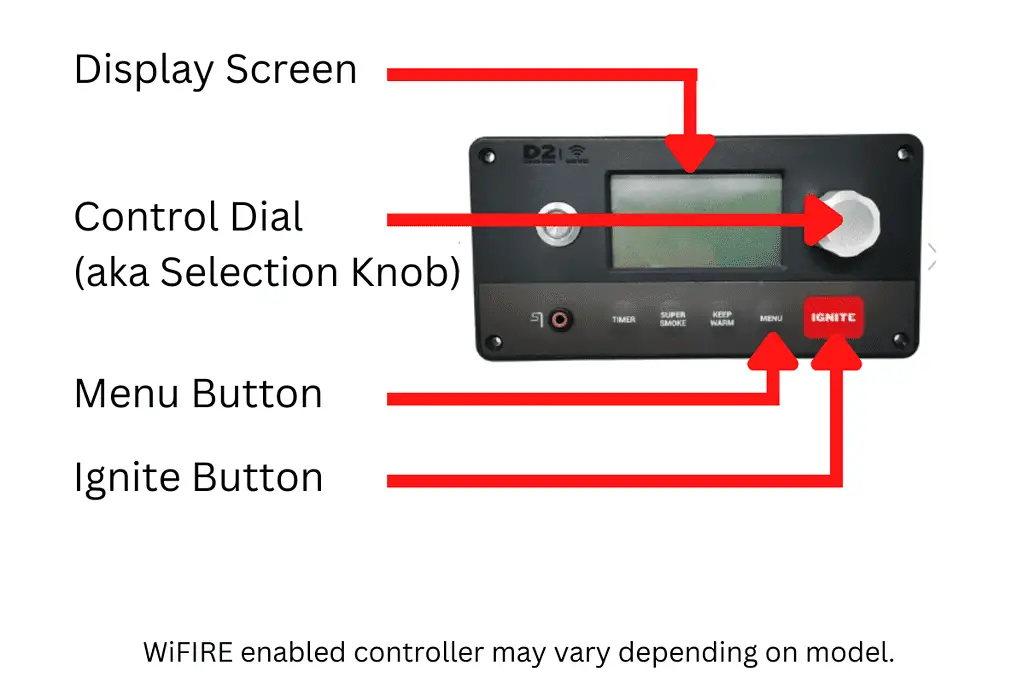 Traeger WiFIRE Control Panel Layout