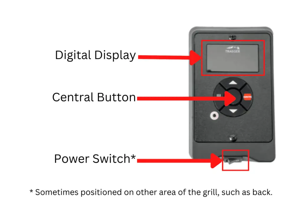 Photo of a non-WiFIRE Trager Grill control unit with the digital display, central button and power switch highlighted.