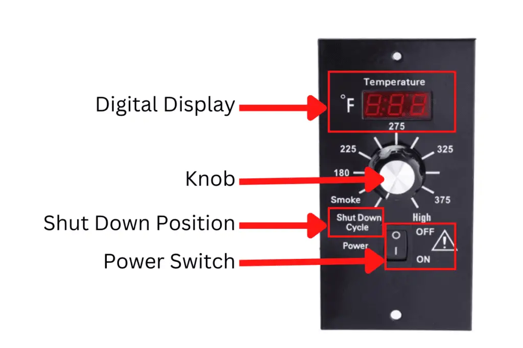 Photo of a non-WiFIRE Trager Grill control unit with the digital display, knob, shot down cycle position and power switch highlighted.